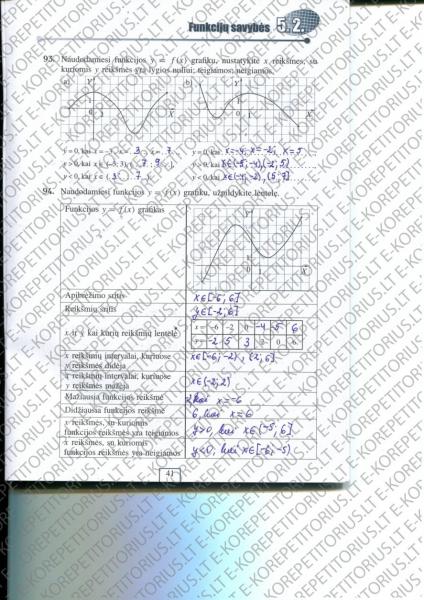 41 Puslapis