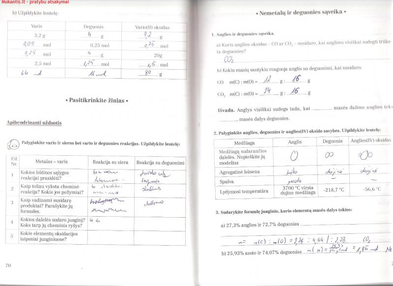 70-71 Puslapis