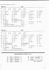 103-liptests_t1.jpg