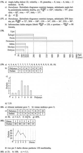 144 Puslapis