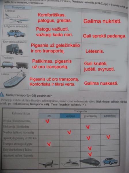 38 Puslapis