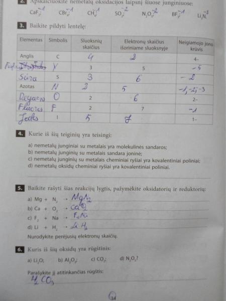 34 Puslapis