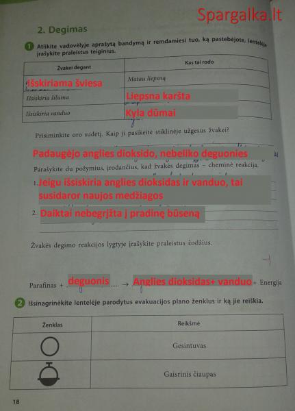 18 Puslapis