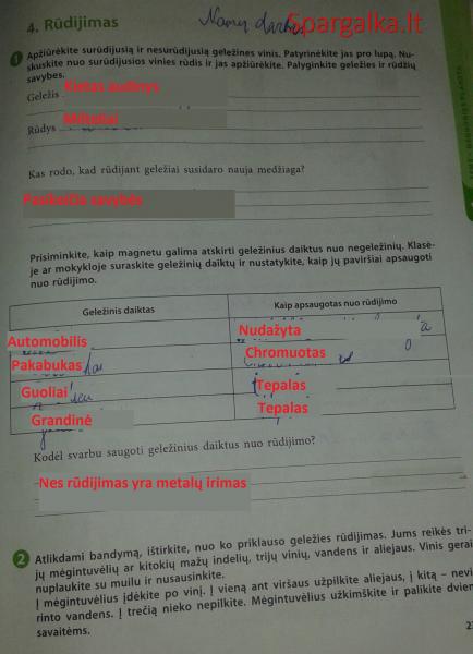 23 Puslapis
