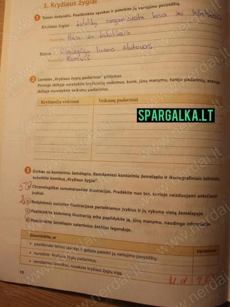 10 Puslapis