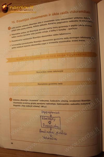 38 Puslapis