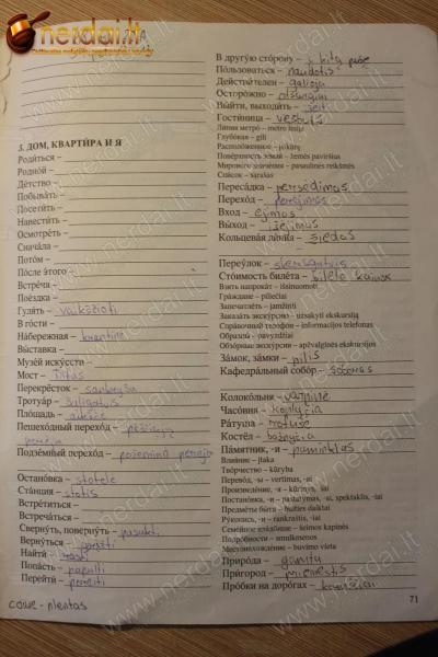 71 Puslapis