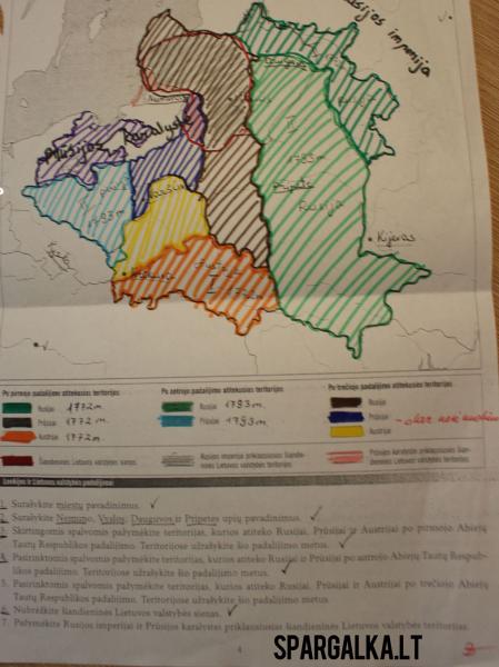 Istorija "Lenkijos ir Lietuvos valstybės padalijimai"