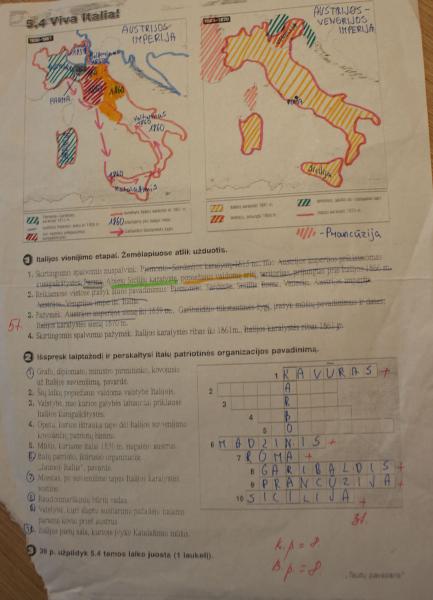 Istorijos atsiskaitymas "Viva Italia!"