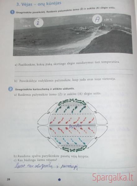 28 Puslapis