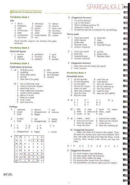 Vocabulary Bank 1,2,3,4