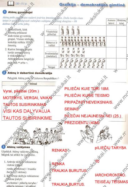 15 puslapis