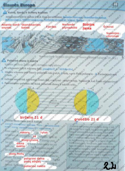 22 puslapis