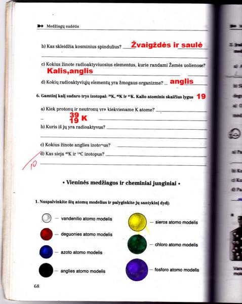 68 puslapis