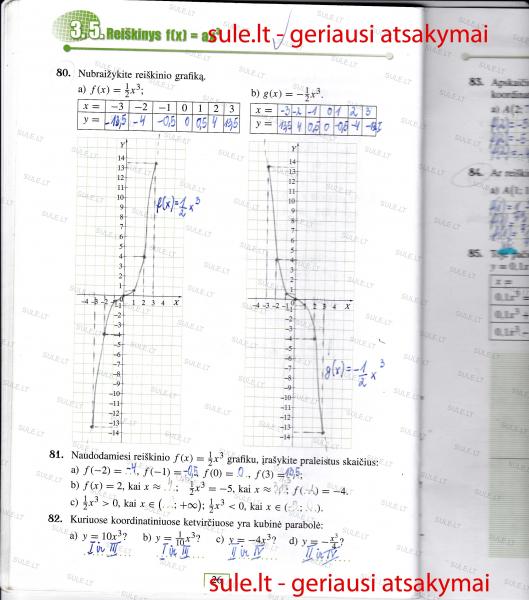 26 Puslapis