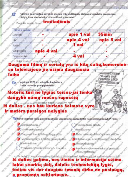 25 Puslapis