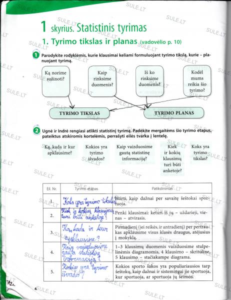 4 Puslapis