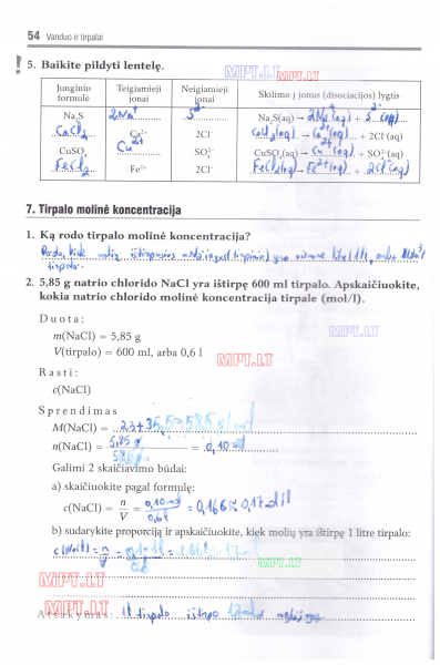 54 Puslapis